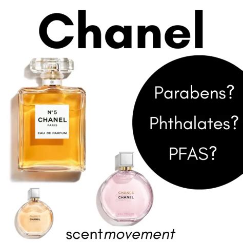 does chanel perfume have phthalates|chanel perfumes phthalates.